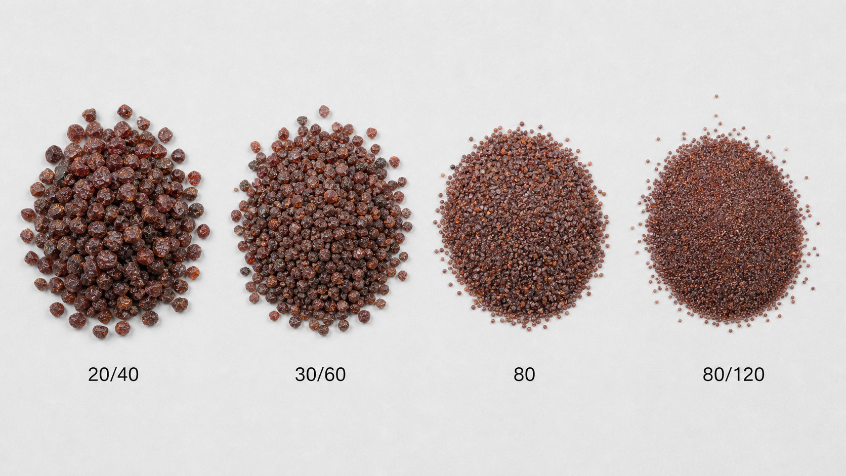 Rummana Garnet mesh grades: 20/40, 30/60, 80, 80/120